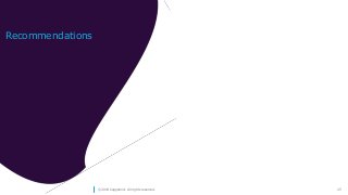 25© 2018 Capgemini. All rights reserved.
Recommendations
 