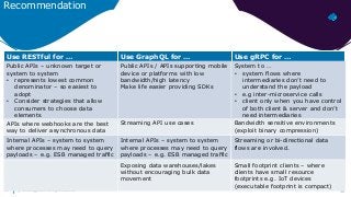 30© 2018 Capgemini. All rights reserved.30
Recommendation
Use RESTful for … Use GraphQL for … Use gRPC for …
Public APIs – unknown target or
system to system
• represents lowest common
denominator – so easiest to
adopt
• Consider strategies that allow
consumers to choose data
elements
Internal APIs – system to system
where processes may need to query
payloads – e.g. ESB managed traffic
APIs where webhooks are the best
way to deliver asynchronous data
Public APIs / APIs supporting mobile
device or platforms with low
bandwidth/high latency
Make life easier providing SDKs
Streaming API use cases
Internal APIs – system to system
where processes may need to query
payloads – e.g. ESB managed traffic
System to …
• system flows where
intermediaries don’t need to
understand the payload
• e.g inter-microservice calls
• client only when you have control
of both client & server and don’t
need intermediaries
Streaming or bi-directional data
flows are involved.
Bandwidth sensitive environments
(exploit binary compression)
Exposing data warehouses/lakes
without encouraging bulk data
movement
Small footprint clients – where
clients have small resource
footprints e.g. IoT devices
(executable footprint is compact)
 