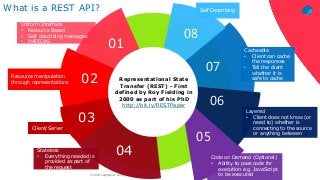 ‹#›© 2018 Capgemini. All rights reserved.
What is a REST API?
01
03
05
06
02
07
Representational State
Transfer (REST) - First
defined by Roy Fielding in
2000 as part of his PhD
http://bit.ly/RESTPaper
08
Code on Demand (Optional)
• Ability to pass code for
execution e.g. JavaScript
to be executed
Layered
• Client does not know (or
need to) whether is
connecting to the source
or anything between
Cacheable
• Client can cache
the responses
• Tell the client
whether it is
safe to cache
Self Describing
Resource manipulation
through representations
Client/Server
Stateless
• Everything needed is
provided as part of
the request
04
Uniform Interface
• Resource Based
• Self describing messages
• HATEOAS
 