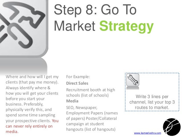 Can I Pay Someone To Do A Business Plan Essay Writing English Can I Pay Someone To Do A Business Plan
