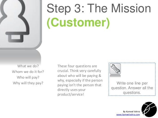 a quick one page business plan template