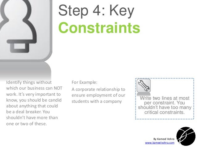 What are the biggest challenges of business owners in implementing business plan in an organization. picture