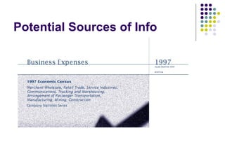 Potential Sources of Info 