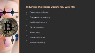Industries That Dapps Operate On, Currently
• E-commerce industry
•
Transportation industry
•
Healthcare industry
•
Digital contracts
•
Advertising
•
Human resources
•
Internet browsing
 