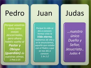 Pedro               Juan                Judas
Porque vosotros
  erais como        Porque la vida se
    ovejas           dio a conocer,
                     hemos visto la
                                         …nuestro
 descarriadas,                             único
                     Vida eterna,
  pero ahora
habéis vuelto al
                   hablamos de ella y
                   se la anunciamos,
                                         Dueño y
  Pastor y         aquella que estaba     Señor,
                   con el Padre y que
   Obispo              se nos dio a     Jesucristo..
(guardián) de            conocer.         Judas 4
vuestras almas.          1 Jn.1:2
   1 Ped.2:25
 