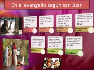 En el evangelio según san Juan
 