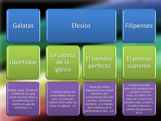 Gálatas                                    Efesios                            Filipenses



                            La cabeza
                                                      El hombre                   El premio
Libertador                     de la
                                                       perfecto                   supremo
                              iglesia

                                                                                    a nada le concedo
                                                         hasta que todos
                                                                                 valor si lo comparo con
Estad, pues, firmes en                                lleguemos a la unidad
                             Y sometió todas las                                    … conocer a Cristo
  la libertad con que                                      de la fe y del
                            cosas debajo de sus                                    Jesús, mi Señor. Por
Cristo nos hizo libres y                              conocimiento del Hijo
                              pies, y lo dio por                                  causa de Cristo lo he
   no estéis otra vez                                   de Dios, al hombre
                           cabeza sobre todas las                                perdido todo, y todo lo
   sujetos al yugo de                                  perfecto, a la medida
                           cosas a la iglesia, 1:22                                 considero basura a
     esclavitud. 5:1                                    de la estatura de la
                                                                                  cambio de ganarlo a
                                                      plenitud de Cristo. 4:13
                                                                                            él.3:8
 