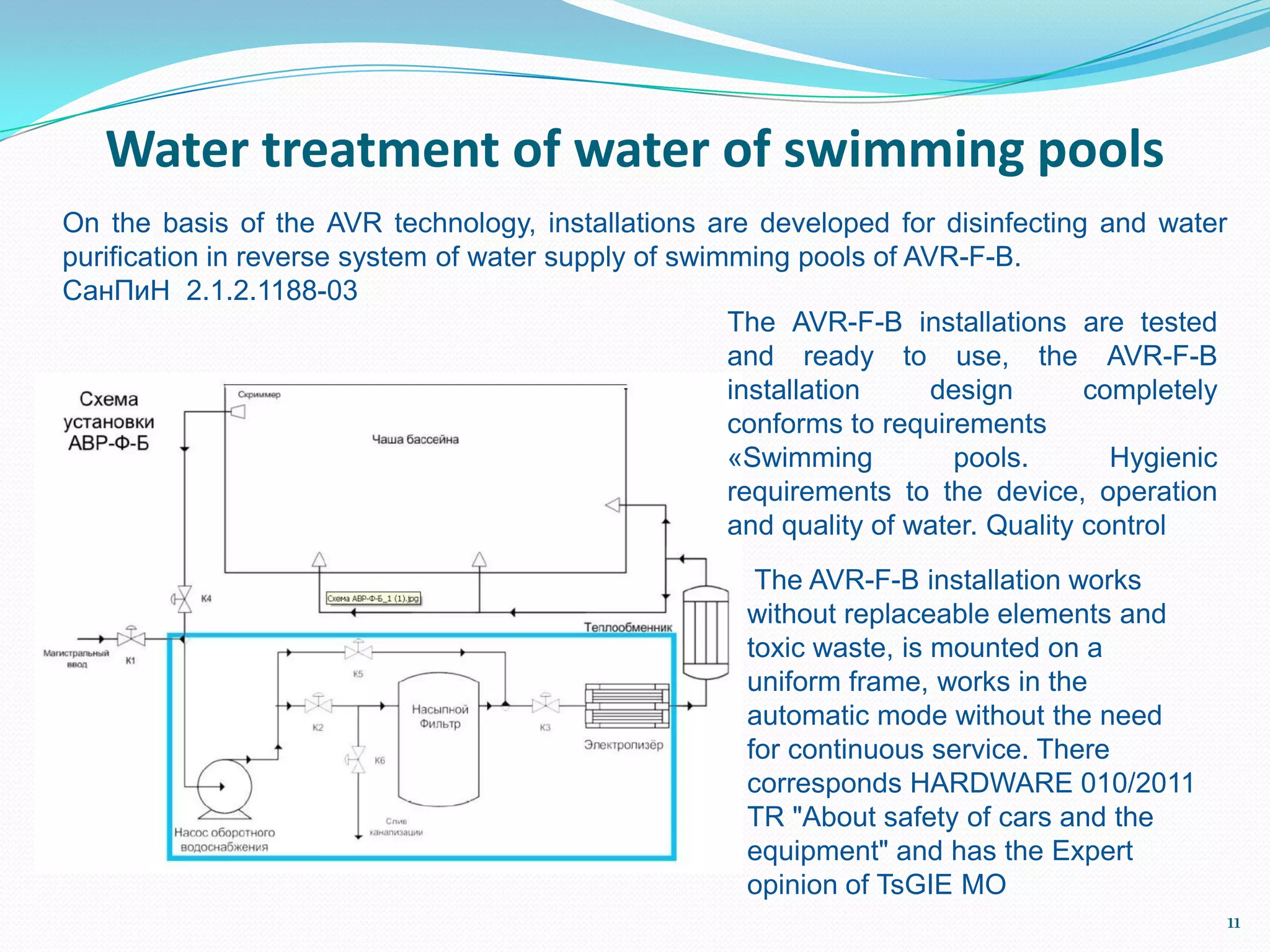 11
Water treatment of water of swimming pools
On the basis of the AVR technology, installations are developed for disinfecting and water
purification in reverse system of water supply of swimming pools of AVR-F-B.
СанПиН 2.1.2.1188-03
The AVR-F-B installations are tested
and ready to use, the AVR-F-B
installation design completely
conforms to requirements
«Swimming pools. Hygienic
requirements to the device, operation
and quality of water. Quality control
The AVR-F-B installation works
without replaceable elements and
toxic waste, is mounted on a
uniform frame, works in the
automatic mode without the need
for continuous service. There
corresponds HARDWARE 010/2011
TR "About safety of cars and the
equipment" and has the Expert
opinion of TsGIE MO
 