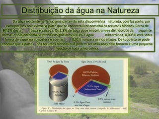 Distribuição da água na Natureza
Da água existente na Terra, uma parte não esta disponível na natureza, pois faz parte, por
exemplo, dos seres vivos. A parte que se encontra livre constitui os recursos hídricos. Cerca de
97,2% desta
água é salgada. Os 2,8% de água doce encontram-se distribuídos da seguinte
forma: 2,15% encontra-se retida nos glaciares, 0,63% é água
subterrânea, 0,005% está sob a
forma de vapor na atmosfera e apenas
0,01% vai para os rios e lagos. De tudo isto se pode
concluir que a parte dos recursos hídricos que podem ser utilizados pelo homem é uma pequena
fracção de toda a hidrosfera.

 