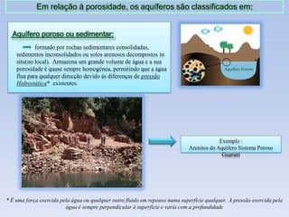 Em relação à porosidade, os aquíferos são classificados em:

Aquífero poroso ou sedimentar:
formado por rochas sedimentares consolidadas,
sedimentos inconsolidados ou solos arenosos decompostos in
situ(no local). Armazena um grande volume de água e a sua
porosidade é quase sempre homogénea, permitindo que a água
flua para qualquer direcção devido às diferenças de pressão
Hidrostática* existentes.

Exemplo :
Arenitos do Aquífero Sistema Poroso
Guarani

* É uma força exercida pela água ou qualquer outro fluido em repouso numa superfície qualquer. A pressão exercida pela
água é sempre perpendicular à superfície e varia com a profundidade

 