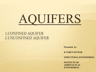1.CONFINED AQUIFER
2.UNCONFINED AQUIFER
AQUIFERS
Presented by:
K TARUN KUMAR
STRUCTURAL ENGINEERING
INSTITUTE OF
AERONAUTCAL
ENGINEERING
 