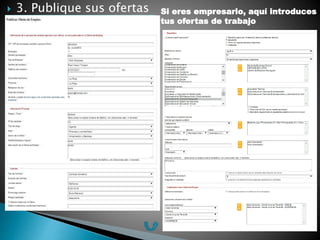  3. Publique sus ofertas Si eres empresario, aquí introduces
tus ofertas de trabajo
 