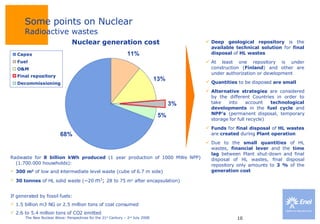 Deep geological repository  is the  available technical solution  for  final disposal  of  HL wastes At least one repository is under construction ( Finland ) and other are under authorization or development Quantities  to be disposed  are small Alternative strategies  are considered by the different Countries in order to take into account  technological developments  in the  fuel cycle  and  NPP’s  (permanent disposal, temporary storage for full recycle) Funds  for  final disposal  of  HL wastes  are  created  during  Plant operation  Due to the  small quantities  of HL wastes,  financial lever  and the  time lag  between Plant shut-down and final disposal of HL wastes, final disposal repository only amounts to  3 %  of the  generation cost Radwaste for  8 billion kWh produced  (1 year production of 1000 MWe NPP) (1.700.000 households): 300 m 3  of low and intermediate level waste (cube of 6.7 m side) 30 tonnes  of HL solid waste (~20  m 3 ;  28 to 75 m 3  after encapsulation) If generated by fossil fuels: 1.5 billion m3 NG or 2.5 million tons of coal consumed 2.6 to 5.4 million tons of CO2 emitted Some points on Nuclear Radioactive wastes 