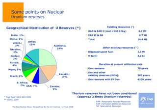 * ‘Red Book’ IAEA-NEA 2006 ** CISAC 2005 Geographical Distribution of  U Reserves (*) Existing resources ( * ) RAR & EAR I (cost <130 $/kg)  4,7 Mt EAR II & SR    9,7 Mt Total   14,4 Mt Other existing resources ( ** ) Disposed spent fuel:     1,2 Mt M to M:   2,0 kt Duration at present utilization rate Ore reserves:   70 years Ore and other  existing reserves (MOx):   360 years Ore reserves with IV Gen:    4200 years Some points on Nuclear Uranium reserves Thorium reserves have not been considered (approx.: 3 times Uranium reserves) RAR: Reasonably Assured Resources EAR: Estimated Additional Resources SR: Speculative Resources 