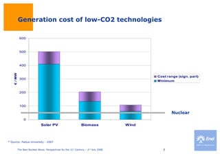 Generation cost of low-CO2 technologies Nuclear * Source: Padua University - 2007 