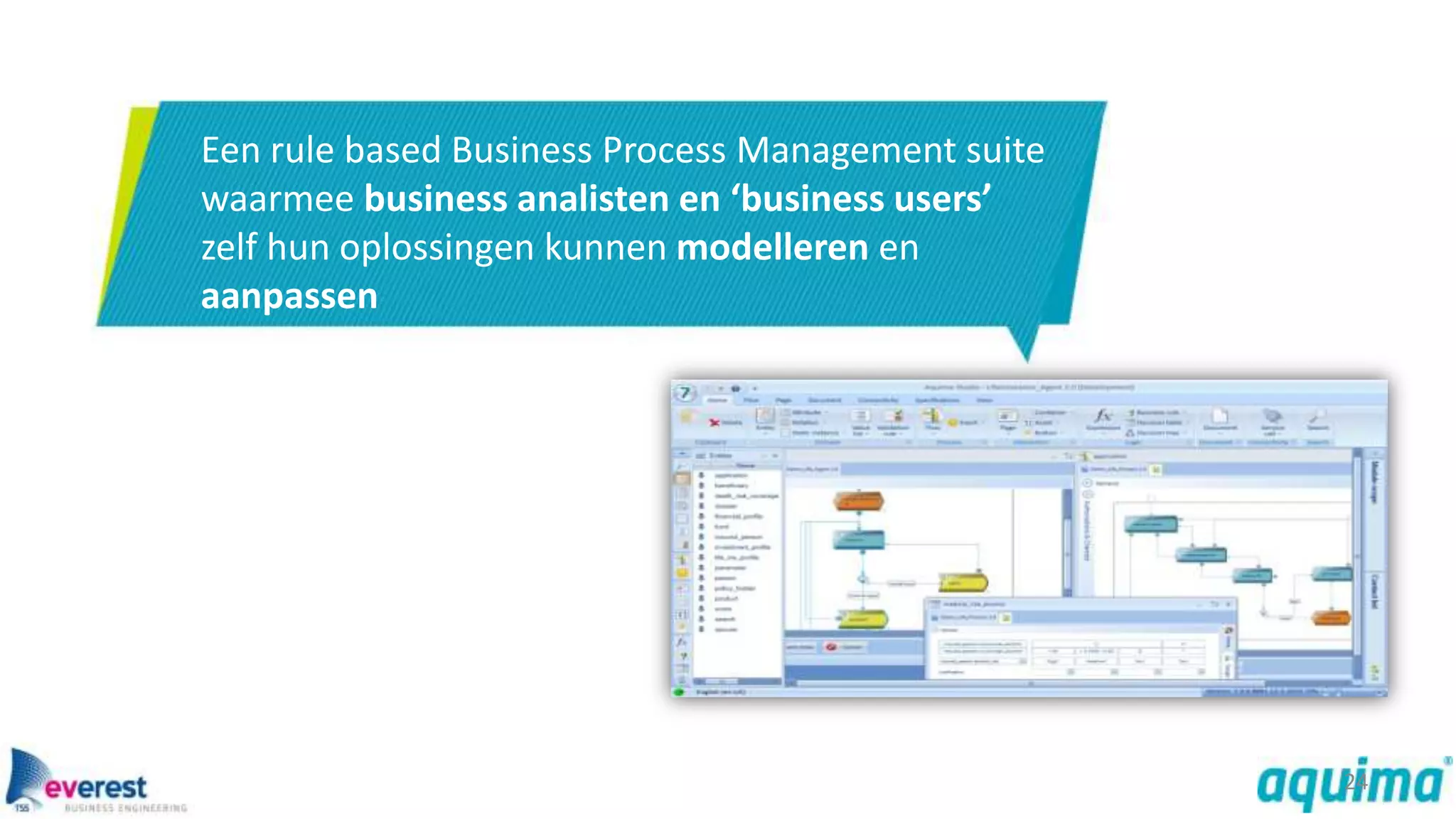 Een rule based Business Process Management suite
waarmee business analisten en ‘business users’
zelf hun oplossingen kunnen modelleren en
aanpassen




                                                   24
 