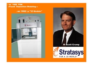 ▪ en 1988 FDM
«Fused Deposition Modeling »
. en 1992 La "3D Modeler"
M Scott Crump 	
  
 