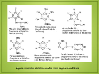 Alguns compostos sintéticos usados como fragrâncias artificiais
 