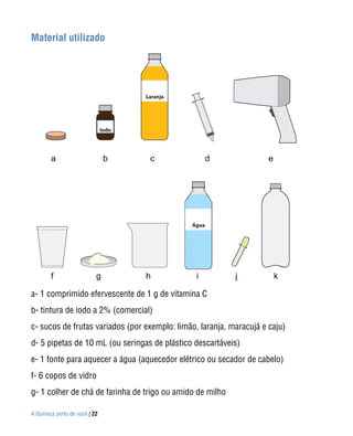 A Química perto de você | 22
Material utilizado
a- 1 comprimido efervescente de 1 g de vitamina C
b- tintura de iodo a 2% (comercial)
c- sucos de frutas variados (por exemplo: limão, laranja, maracujá e caju)
d- 5 pipetas de 10 mL (ou seringas de plástico descartáveis)
e- 1 fonte para aquecer a água (aquecedor elétrico ou secador de cabelo)
f- 6 copos de vidro
g- 1 colher de chá de farinha de trigo ou amido de milho
 