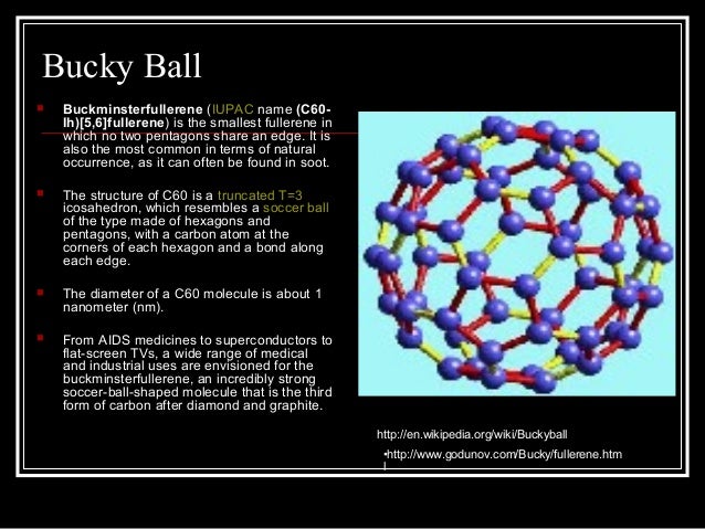 Buckyball structure picture