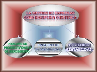LA METODOLOGIA DE LA GESTION DE EMPRESAS   La gestión de empresas no es más que una formalización metodológica de lo que previamente ha sido una descripción del quehacer diario de la realidad empresarial.