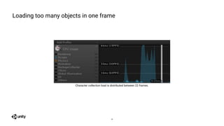 Character collection load is distributed between 22 frames.
Loading too many objects in one frame
28
 