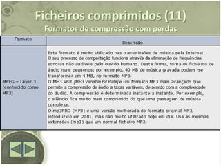 Ficheiros comprimidos (11)
 Formatos de compressão com perdas
 
