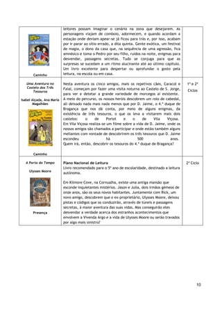 10
Caminho
leitores possam imaginar o cenário na zona que desejarem. As
personagens viajam de comboio, adormecem, e quando acordam a
estação onde deviam apear-se já ficou para trás e, por isso, acabam
por ir parar ao sítio errado, a dita quinta. Gente exótica, um festival
de magia, o dono da casa que, na sequência de uma agressão, fica
amnésico e toma o Pedro por seu filho, ruídos na noite, enigmas para
desvendar, passagens secretas. Tudo se conjuga para que as
surpresas se sucedam a um ritmo alucinante até ao último capítulo.
Um livro excelente para despertar ou aprofundar o gosto pela
leitura, na escola ou em casa.
Uma Aventura no
Castelo dos Três
Tesouros
Isabel Alçada, Ana Maria
Magalhães
Caminho
Nesta aventura os cinco amigos, mais os repetivos cães, Caracol e
Faial, começam por fazer uma visita noturna ao Castelo de S. Jorge,
para ver e detetar a grande variedade de morcegos aí existente.
A meio do percurso, os nossos heróis descobrem um rolo de cabedal,
ali deixado nada mais nada menos que por D. Jaime, o 4.º duque de
Bragança que nos dá conta, por meio de alguns enigmas, da
existência de três tesouros, o que os leva a visitarem mais dois
castelos: o de Portel e o de Vila Viçosa.
Em Vila Viçosa realiza-se um filme sobre a vida de D. Jaime, onde os
nossos amigos são chamados a participar e onde estão também alguns
meliantes com vontade de descobrirem os três tesouros que D. Jaime
escondeu há 500 anos.
Quem irá, então, descobrir os tesouros do 4.º duque de Bragança?
1º e 2º
Ciclos
A Porta do Tempo
Ulysses Moore
Presença
Plano Nacional de Leitura
Livro recomendado para o 5º ano de escolaridade, destinado a leitura
autónoma.
Em Kilmore Cove, na Cornualha, existe uma antiga mansão que
esconde inquietantes mistérios. Jason e Julia, dois irmãos gémeos de
onze anos, são os seus novos habitantes. Juntamente com Rick, um
novo amigo, descobrem que o ex-proprietário, Ulysses Moore, deixou
pistas e códigos que os conduzirão, através de túneis e passagens
secretas, à maior aventura das suas vidas. Mas conseguirão eles
desvendar a verdade acerca dos estranhos acontecimentos que
envolvem a Vivenda Argo e a vida de Ulysses Moore ou serão travados
por algo mais sinistro?
2º Ciclo
 
