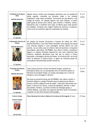 19
O Símbolo da Profecia
Maia
Mafalda Moutinho
D. Quixote
Alguém envia a André uma mensagem eletrónica com um pedido de
ajuda urgente, contendo um estranho vídeo e um símbolo
enigmático: duas mãos vermelhas. Convencido de que Beatriz, uma
colega de escola, foi raptada algures num país tropical, o jovem
pede ajuda às primas Ana e Maria, para resolver o mistério. Juntos,
descobrem que o incidente teve lugar no México para onde partem
de imediato, iniciando uma viagem repleta de aventura e suspense,
como se de um autêntico jogo de computador se tratasse.
2º e 3º
Ciclos
A Mensagem Secreta de
Lisboa
Mafalda Moutinho
D. Quixote
Na véspera do Grande Terramoto e tsunami de Lisboa em 1755,
António Miranda e o seu filho Pedro escondem uma cápsula do tempo
com diversos objetos e uma mensagem secreta dentro de uma
parede, na sua velha casa em Alfama. Mais de duzentos e cinquenta
anos depois, pelo Natal, OS PRIMOS, Ana, Maria e André, o brasileiro
Miguel e a inglesa Charlotte deparam-se com este misterioso Baú
Histórico. Depressa descobrem que não são os únicos a tentar
desvendar a mensagem secreta de Lisboa. Já no século XIX, um serial
killer se dedicara à mesma busca, e agora um estranho grupo de
escavadores desconhecidos decide retomá-la…
2º e 3º
Ciclos
O Segredo dos Deuses
Gregos
Mafalda Moutinho
D. Quixote
Tudo começa durante a Festa dos Deuses Gregos, quando um
helicóptero deixa cair um paraquedas com um estranho objeto no
Pártenon da Acrópole Grega: um antigo vaso grego com o mito de
Pandora e uma mensagem a decifrar.
São estas as primeiras pistas que OS PRIMOS, Ana, Maria e André, o
brasileiro Miguel e o grego Thanassis (que se apaixona por Maria e
provoca ciúmes a Miguel) terão de seguir. Tudo está relacionado com
Apolo, o deus do Sol, Atena, a deusa da sabedoria, Hermes, o deus
dos ladrões, Pandora, a primeira mulher da mitologia grega, a
célebre Medusa, cujo olhar era capaz de petrificar quem a encarasse
e Aquiles um dos mais famosos heróis gregos.
2º e 3º
Ciclos
Contos Gregos
António Sérgio
Sá da Costa
Plano Nacional de Leitura /Metas Curriculares de Português (6º ano) 2º Ciclo
 