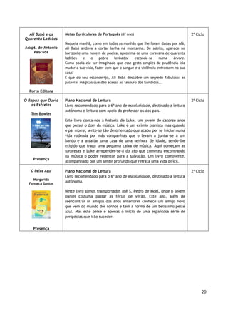 20
Ali Babá e os
Quarenta Ladrões
Adapt. de António
Pescada
Porto Editora
Metas Curriculares de Português (6º ano)
Naquela manhã, como em todas as manhãs que lhe foram dadas por Alá,
Ali Babá andava a cortar lenha na montanha. De súbito, aparece no
horizonte uma nuvem de poeira, aproxima-se uma caravana de quarenta
ladrões e o pobre lenhador esconde-se numa árvore.
Como podia ele ter imaginado que esse gesto simples de prudência iria
mudar a sua vida, fazer com que o sangue e a violência entrassem na sua
casa?
É que do seu esconderijo, Ali Babá descobre um segredo fabuloso: as
palavras mágicas que dão acesso ao tesouro dos bandidos...
2º Ciclo
O Rapaz que Ouvia
as Estrelas
Tim Bowler
Presença
Plano Nacional de Leitura
Livro recomendado para o 6º ano de escolaridade, destinado a leitura
autónoma e leitura com apoio do professor ou dos pais.
Este livro conta-nos a história de Luke, um jovem de catorze anos
que possui o dom da música. Luke é um exímio pianista mas quando
o pai morre, sente-se tão desorientado que acaba por se iniciar numa
vida rodeada por más companhias que o levam a juntar-se a um
bando e a assaltar uma casa de uma senhora de idade, sendo-lhe
exigido que traga uma pequena caixa de música. Aqui começam as
surpresas e Luke arrepender-se-á do ato que cometeu encontrando
na música o poder redentor para a salvação. Um livro comovente,
acompanhado por um sentir profundo que retrata uma vida difícil.
2º Ciclo
O Peixe Azul
Margarida
Fonseca Santos
Presença
Plano Nacional de Leitura
Livro recomendado para o 6º ano de escolaridade, destinado a leitura
autónoma.
Neste livro somos transportados até S. Pedro de Moel, onde o jovem
Daniel costuma passar as férias de verão. Este ano, além de
reencontrar os amigos dos anos anteriores conhece um amigo novo
que vem do mundo dos sonhos e tem a forma de um belíssimo peixe
azul. Mas este peixe é apenas o início de uma espantosa série de
peripécias que irão suceder.
2º Ciclo
 