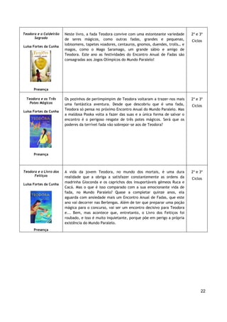 22
Teodora e o Caldeirão
Sagrado
Luísa Fortes da Cunha
Presença
Neste livro, a fada Teodora convive com uma estonteante variedade
de seres mágicos, como outras fadas, grandes e pequenas,
lobisomens, tapetes voadores, centauros, gnomos, duendes, trolls… e
magos, como o Mago Saramago, um grande sábio e amigo de
Teodora. Este ano as festividades do Encontro Anual de Fadas são
consagradas aos Jogos Olímpicos do Mundo Paralelo!
2º e 3º
Ciclos
Teodora e os Três
Potes Mágicos
Luísa Fortes da Cunha
Presença
Os pozinhos de perlimpimpim de Teodora voltaram a trazer-nos mais
uma fantástica aventura. Desde que descobriu que é uma fada,
Teodora só pensa no próximo Encontro Anual do Mundo Paralelo. Mas
a maldosa Pooka volta a fazer das suas e a única forma de salvar o
encontro é o perigoso resgate de três potes mágicos. Será que os
poderes da terrível fada vão sobrepor-se aos de Teodora?
2º e 3º
Ciclos
Teodora e o Livro dos
Feitiços
Luísa Fortes da Cunha
Presença
A vida da jovem Teodora, no mundo dos mortais, é uma dura
realidade que a obriga a satisfazer constantemente as ordens da
madrinha Gioconda e os caprichos dos insuportáveis gémeos Ruca e
Cacá. Mas o que é isso comparado com a sua emocionante vida de
fada, no Mundo Paralelo? Quase a completar quinze anos, ela
aguarda com ansiedade mais um Encontro Anual de Fadas, que este
ano vai decorrer nas Berlengas. Além de ter que preparar uma poção
mágica para o concurso, vai ser um encontro decisivo para Teodora
e... Bem, mas acontece que, entretanto, o Livro dos Feitiços foi
roubado, e isso é muito inquietante, porque põe em perigo a própria
existência do Mundo Paralelo.
2º e 3º
Ciclos
 