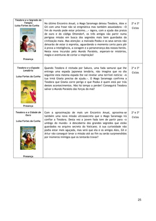 25
Teodora e o Segredo do
Templo
Luísa Fortes da Cunha
Presença
No último Encontro Anual, o Mago Saramago deixou Teodora, Alex e
Gil com uma frase não só enigmática mas também assustadora: «O
fim do mundo pode estar próximo...» Agora, com a ajuda dos pratos
de ouro e do código Ottendorf, os três amigos vão partir numa
perigosa missão em busca dos segredos mais bem guardados da
civilização maia. Mas atenção: a malvada Pooka e os seus servos não
deixarão de estar à espreita, aguardando o momento certo para pôr
à prova a inteligência, a coragem e a perseverança dos nossos heróis.
Nesta nova incursão pelo Mundo Paralelo, esperam-te mistérios,
magia e aventuras de cortar a respiração!
2º e 3º
Ciclos
Teodora e a Espada
Lendária
Luísa Fortes da Cunha
Presença
Quando Teodora é visitada por Sakura, uma fada samurai que lhe
entrega uma espada japonesa lendária, não imagina que no dia
seguinte esta mesma espada lhe vai revelar uma terrível notícia: «A
tua irmã Gisela precisa de ajuda.». O Mago Saramago confirma a
Teodora que Gisela corre perigo e que Pooka é quem está por trás
destes acontecimentos. Não há tempo a perder! Conseguirá Teodora
salvar o Mundo Paralelo das forças do mal?
2º e 3º
Ciclos
Teodora e a Cidade de
Ouro
Luísa Fortes da Cunha
Presença
Com a aproximação de mais um Encontro Anual, aproxima-se
também uma nova missão ultrassecreta que o Mago Saramago irá
confiar a Teodora. Desta vez a jovem fada tem de partir para «o
umbigo do mundo» à descoberta dos grandes segredos que estão
guardados no arquivo secreto do Vaticano. A sua curiosidade não
podia estar mais aguçada, mas será que ela e os amigos Alex, Gil e
Artur vão conseguir levar a missão até ao fim ou serão surpreendidos
por inúmeros inimigos que os tentarão travar?
2º e 3º
Ciclos
 