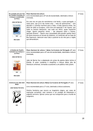 28
Os Lusíadas de Luís Vaz
de Camões Contados às
Crianças e Lembrados
ao Povo
João de Barros
Marcador
Plano Nacional de Leitura
Livro recomendado para o 8º ano de escolaridade, destinado a leitura
orientada.
Era uma vez um povo de marinheiros e de heróis, o povo português, o
nosso povo, que já lá vão muitos anos — mais de quatrocentos — quis
descobrir o caminho marítimo para a Índia. A Índia aparecia então, aos
olhos de todos os Europeus, como terra de esplendor e de riqueza, que
todos os homens desejavam, mas onde era difícil, quase impossível
chegar. Quatro pequenos navios — tão pequenos sobre o imenso,
ignorado Oceano! — Quatro naus comandadas pelo grande capitão Vasco
da Gama lançaram-se através do Atlântico, só conhecido até ao Cabo da
Boa Esperança, dobraram esse Cabo e puseram-se de vela para a região
que demandavam.
3º Ciclo
A Eneida de Virgílio
Contada às Crianças e
ao Povo
João de Barros
Marcador
Plano Nacional de Leitura / Metas Curriculares de Português (8º ano)
Livro recomendado para o 8º ano de escolaridade, destinado a leitura
orientada.
João de Barros faz a adaptação em prosa do poema épico latino A
Eneida. O autor condensa e simplifica a leitura desta jóia da
literatura universal, tornando-a acessível a um público mais jovem.
3º Ciclo
Aventuras de João Sem
Medo
José Gomes Ferreira
BIS
Plano Nacional de Leitura /Metas Curriculares de Português (9º ano)
Livro recomendado para o 3º ciclo, destinado a leitura autónoma.
História fantástica que recorre ao imaginário mágico, por vezes de
inspiração surrealista, este romance é um prodígio de efabulação e
engenho narrativo. Quinze contos que nos transportam para o mundo do
imaginário.
3º Ciclo
 