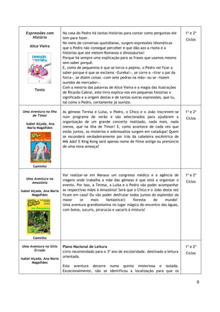 9
Expressões com
História
Alice Vieira
Texto
Na casa do Pedro há tantas histórias para contar como perguntas ele
tem para fazer.
No meio de conversas quotidianas, surgem expressões idiomáticas
que o Pedro não consegue perceber e que dão azo a risota e a
histórias que até metem Romanos e dinossáurios!
Porque há sempre uma explicação para as frases que usamos mesmo
sem saber porquê.
E, como de pequenino é que se torce o pepino, o Pedro vai ficar a
saber porque é que se exclama «Eureka!», se corre a «tirar o pai da
forca», se dizem coisas «com sete pedras na mão» ou se «fazem
ouvidos de mercador».
Com a mestria das palavras de Alice Vieira e a magia das ilustrações
de Ricardo Cabral, este livro explica-nos em pequenas histórias o
significado e a origem destas e de tantas outras expressões, que tu,
tal como o Pedro, certamente já ouviste.
1º e 2º
Ciclos
Uma Aventura na Ilha
de Timor
Isabel Alçada, Ana
Maria Magalhães
Caminho
As gémeas Teresa e Luísa, o Pedro, o Chico e o João inscrevem-se
num programa de verão e são selecionados para ajudarem a
organização de um grande concerto realizado, nada mais, nada
menos, que na ilha de Timor! E, como acontece de cada vez que
estão juntos, os mistérios e sobressaltos surgem em catadupa! Quem
se esconderá verdadeiramente por trás da cabeleira excêntrica de
Mik Ado? E King Kong será apenas nome de filme antigo ou prenúncio
de uma nova ameaça?
1º e 2º
Ciclos
Uma Aventura na
Amazónia
Isabel Alçada, Ana Maria
Magalhães
Caminho
Vai realizar-se em Manaus um congresso médico e a agência de
viagens onde trabalha a mãe das gémeas é que está a organizar o
evento. Por isso, a Teresa, a Luísa e o Pedro vão poder acompanhar
as respectivas mães à Amazónia! Será que o Chico e o João desta vez
ficam em casa? Ou vão poder desfrutar todos juntos do esplendor da
maior (e mais fantástica!) floresta do mundo?
Uma aventura grandiosíssima no lugar mágico do encontro das águas,
com botos, sucuris, pirarucús e uacaris à mistura!
1º e 2º
Ciclos
Uma Aventura no Sítio
Errado
Isabel Alçada, Ana Maria
Magalhães
Plano Nacional de Leitura
Livro recomendado para o 3º ano de escolaridade, destinado a leitura
orientada.
Esta aventura decorre numa quinta misteriosa e isolada.
Excecionalmente, não se identificou a localização para que os
1º e 2º
Ciclos
 