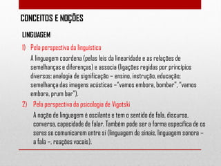 CONCEITOS E NOÇÕES
LINGUAGEM
1) Pela perspectiva da linguística
A linguagem coordena (pelas leis da linearidade e as relações de
semelhanças e diferenças) e associa (ligações regidas por princípios
diversos: analogia de significação – ensino, instrução, educação;
semelhança das imagens acústicas –“vamos embora, bombar”, “vamos
embora, prum bar”).
2) Pela perspectiva da psicologia de Vigotski
A noção de linguagem é oscilante e tem o sentido de fala, discurso,
conversa, capacidade de falar. Também pode ser a forma específica de os
seres se comunicarem entre si (linguagem de sinais, linguagem sonora –
a fala –, reações vocais).

 