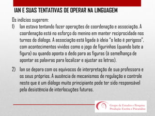 IAN E SUAS TENTATIVAS DE OPERAR NA LINGUAGEM
Os indícios sugerem:
1) Ian estava tentando fazer operações de coordenação e associação. A
coordenação está no esforço do menino em manter reciprocidade nos
turnos do diálogo. A associação está ligada à ideia “o leão é perigoso”,
com acontecimentos vividos como o jogo de figurinhas (quando bate a
figura) ou quando aponta o dedo para as figuras (à semelhança de
apontar as palavras para localizar e ajustar as letras).
2) Ian se depara com os equívocos de interpretação de sua professora e
os seus próprios. A ausência de mecanismos de regulação e controle
neste que é um diálogo muito principiante pode ter sido responsável
pela desistência de interlocuções futuras.

 