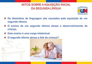 MITOS SOBRE A AQUISIÇÃO INICIAL 
Os distúrbios de linguagem são causados pela aquisição de um 
segundo idioma. 
O ensino de um segundo idioma atrasa o desenvolvimento da 
criança. 
Este ensino é uma carga intelectual. 
O segundo idioma atrasa a fala da criança? 
SISTEMA LEARNING FUN DE FRANQUIA 
DA SEGUNDA LÍNGUA 
 