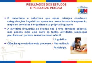 RESULTADOS DOS ESTUDOS 
E PESQUISAS INDICAM 
O importante é sabermos que essas crianças constroem 
categorizações linguísticas, aprendem novas formas de expressão, 
mapeiam conceitos e organizam sua própria linguagem. 
A atividade linguística da criança não é uma atividade especial, 
mas apenas mais uma entre as tantas atividades simbólicas 
peculiares ao período sensório-motor infantil. 
SISTEMA LEARNING FUN DE FRANQUIA 
Linguística 
Ciências que estudam este processo: Neurociência 
Psicologia. 
 