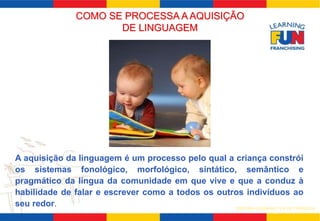 COMO SE PROCESSA A AQUISIÇÃO 
SISTEMA LEARNING FUN DE FRANQUIA 
DE LINGUAGEM 
A aquisição da linguagem é um processo pelo qual a criança constrói 
os sistemas fonológico, morfológico, sintático, semântico e 
pragmático da língua da comunidade em que vive e que a conduz à 
habilidade de falar e escrever como a todos os outros indivíduos ao 
seu redor. 
 