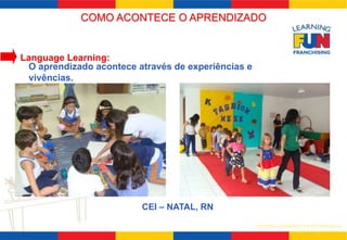 COMO ACONTECE O APRENDIZADO 
SISTEMA LEARNING FUN DE FRANQUIA 
Language Learning: 
O aprendizado acontece através de experiências e 
vivências. 
CEI – NATAL, RN 
 