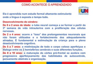 COMO ACONTECE O APRENDIZADO 
Ela é aprendida num estudo formal altamente estimulante 
onde a língua é exposta o tempo todo. 
Desenvolvimento do cérebro: 
De 0 a 2 anos de idade: o tubo neural começa a se formar a partir da 
3ª semana de vida intrauterina com a proliferação das células 
nervosas. 
De 2 a 4 anos: ocorre a “tosa” dos prolongamentos neuronais que 
não foram utilizados e o fortalecimento dos adequadamente 
ativados. É fundamental a estimulação da criança para o pleno 
desenvolvimento cognitivo. 
De 5 a 7 anos: a mielinização de todo o corpo coloso aperfeiçoa o 
dialogo entre os 2 hemisférios cerebrais e suas diferentes funções. 
De 8 a 10 anos: a maturação do córtex pré-frontal se acelera com 
progressivo aperfeiçoamento das habilidades de autocontrole, 
pensamento abstrato e organização. 
SISTEMA LEARNING FUN DE FRANQUIA 
 