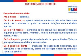 CURIOSIDADES DO BEBÊ 
Até 3 meses → balbucia. 
De 3 a 6 meses → aprecia músicas cantadas pela mãe. Mostra-se 
atento às conversas e gosta de escutar canções com melodias 
suaves. 
De 6 a 12 meses → aproxima-se de pronúncias convencionais de 
algumas palavras como, “mamãe”. Nomeia brinquedos, bate palmas e 
acena “tchau”. 
De 1 a 3 anos → grande abertura da Janela de oportunidades. Valoriza 
seus professores e elabora frases curtas. 
De 3 anos em diante → ampliação da capacidade linguística, das 
estruturas e do vocabulário, diante da interação social no ambiente 
familiar e escolar. 
SISTEMA LEARNING FUN DE FRANQUIA 
Desenvolvimento da fala: 
 
