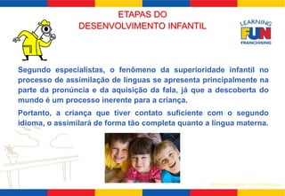 Segundo especialistas, o fenômeno da superioridade infantil no 
processo de assimilação de línguas se apresenta principalmente na 
parte da pronúncia e da aquisição da fala, já que a descoberta do 
mundo é um processo inerente para a criança. 
Portanto, a criança que tiver contato suficiente com o segundo 
idioma, o assimilará de forma tão completa quanto a língua materna. 
SISTEMA LEARNING FUN DE FRANQUIA 
ETAPAS DO 
DESENVOLVIMENTO INFANTIL 
 
