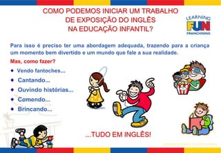 COMO PODEMOS INICIAR UM TRABALHO 
SISTEMA LEARNING FUN DE FRANQUIA 
DE EXPOSIÇÃO DO INGLÊS 
NA EDUCAÇÃO INFANTIL? 
Para isso é preciso ter uma abordagem adequada, trazendo para a criança 
um momento bem divertido e um mundo que fale a sua realidade. 
Mas, como fazer? 
Vendo fantoches... 
Cantando... 
Ouvindo histórias... 
Comendo... 
Brincando... 
...TUDO EM INGLÊS! 
 