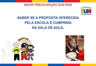 MAIOR PREOCUPAÇÃO DOS PAIS 
SABER SE A PROPOSTA OFERECIDA 
PELA ESCOLA É CUMPRIDA 
SISTEMA LEARNING FUN DE FRANQUIA 
NA SALA DE AULA. 
 