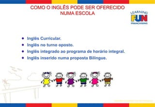 COMO O INGLÊS PODE SER OFERECIDO 
SISTEMA LEARNING FUN DE FRANQUIA 
NUMA ESCOLA 
Inglês Curricular. 
Inglês no turno oposto. 
Inglês integrado ao programa de horário integral. 
Inglês inserido numa proposta Bilíngue. 
 