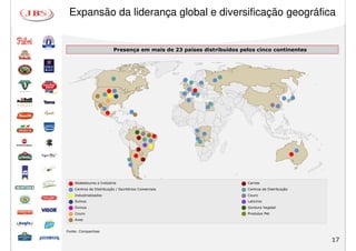 Expansão da liderança global e diversificação geográfica


                           Presença em mais de 23 países distribuídos pelos cinco continentes
                           Presença em mais de 23 países distribuídos pelos cinco continentes




     Abatedouros e Indústria                                            Carnes
     Centros de Distribuição / Escritórios Comerciais                   Centros de Distribuição
 X   Industrializados                                                   Couro
     Suínos                                                             Laticínio
     Ovinos                                                             Gordura Vegetal
     Couro                                                              Produtos Pet
     Aves


Fonte: Companhias

                                                                                                  17
 