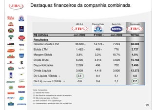 Destaques financeiros da companhia combinada


                                                      JBS S.A          Pilgrims Pride        Bertin S.A.   Combinado

                                                       logo               logo                 logo

  R$ milhões                                         Jun 2009            FY09E         (2)   Jun 2009      TOTAL
  Resultados
  Receita Líquida LTM                                 38.680     (1)     14.778        (3)    7.224        60.683
  Ebitda LTM                                          1.482     (1)        469   (3)           776          2.727
  Margem Ebitda                                       3,8%                3,2%                10,7%         4,5%
  Dívida Bruta                                        6.226              4.914                4.628        15.768
  Disponibilidades                                    2.299                496                 702          3.496
  Dívida Líquida                                      3.928              4.418                3.926        12.272
  Div Líquida / Ebitda               (4)               2,6                 9,4                  5,1          4,5
  Div Líq. Pro Forma / Ebitda              (5)         -0,6                9,4                  5,1          2,7


 Fonte: Companhias
 (1) Valores Pro Forma
 (2) Ano fiscal da companhia de outubro a setembro
 (3) Não inclui operação no México
 (4) Sem considerar nova capitalização
 (5) Considerando o aporte de US$2,5bi na JBS USA
                                                                                                                       19
 