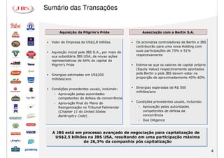Sumário das Transações


      Aquisição da Pilgrim’s Pride
      Aquisição da Pilgrim’s Pride                  Associação com a Bertin S.A.
                                                    Associação com a Bertin S.A.

  Valor de Empresa de US$2,8 bilhões             Os acionistas controladores de Bertin e JBS
                                                 contribuirão para uma nova Holding com
  Aquisição inicial pela JBS S.A., por meio de   suas participações de 73% e 51%
  sua subsidiária JBS USA, de novas ações        respectivamente
  representativas de 64% do capital da
  Pilgrim’s Pride                                Estima-se que os valores de capital próprio
                                                 (Equity Value) respectivamente aportados
  Sinergias estimadas em US$200                  pela Bertin e pela JBS devem estar na
  milhões/ano                                    proporção de aproximadamente 40%-60%


  Condições precedentes usuais, incluindo:       Sinergias esperadas de R$ 500
                                                 milhões/ano
   - Aprovação pelas autoridades
      competentes de defesa da concorrência
   - Aprovação final do Plano de                 Condições precedentes usuais, incluindo:
      Reorganização no Tribunal Falimentar        - Aprovação pelas autoridades
      (Chapter 11 do United States                  competentes de defesa da
      Bankruptcy Code)                              concorrência
                                                  - Due Diligence


  A JBS está em processo avançado de negociação para capitalização de
   US$2,5 bilhões na JBS USA, resultando em uma participação máxima
                de 26,3% da companhia pós capitalização

                                                                                               4
 