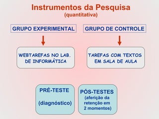 Instrumentos da Pesquisa (quantitativa) GRUPO EXPERIMENTAL WEBTAREFAS NO LAB.  DE INFORMÁTICA GRUPO DE CONTROLE TAREFAS COM TEXTOS  EM SALA DE AULA PRÉ-TESTE  (diagnóstico) PÓS-TESTES  (aferição da  retenção em  2 momentos) 